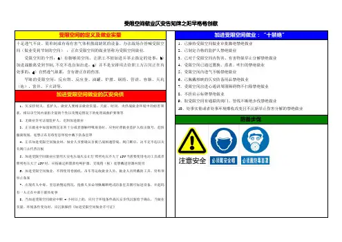 受限空间作业危险告知牌