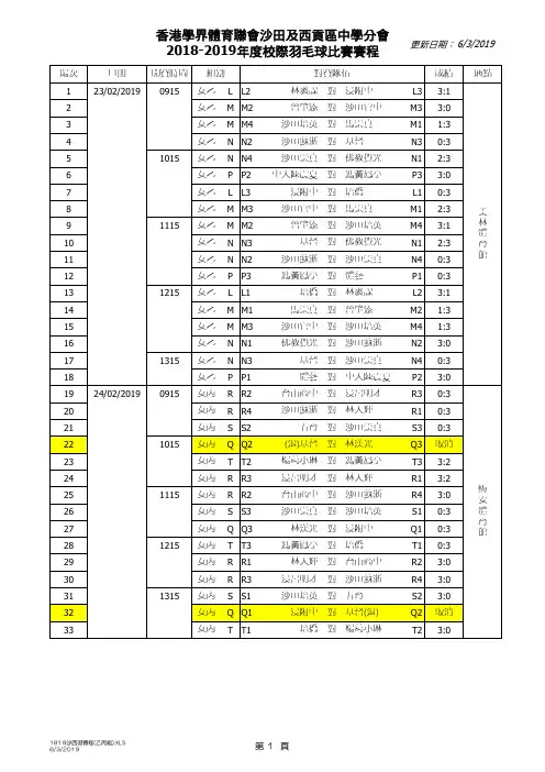 香港学界体育联会沙田及西贡区中学分会
