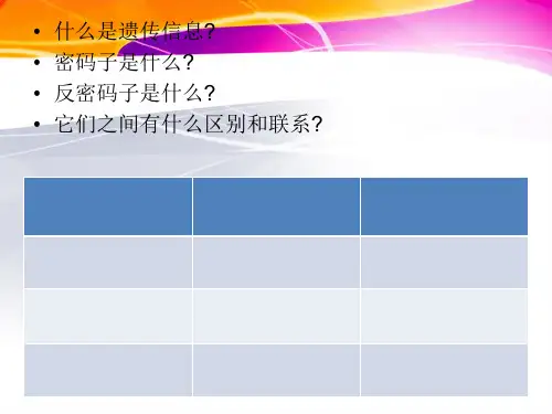 基因控制蛋白质的合成219页PPT