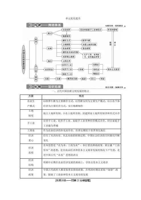 2021版高考历史(岳麓版专题史)一轮复习学案：单元优化提升 第七单元 中国古代的农耕经济 Word版含答案