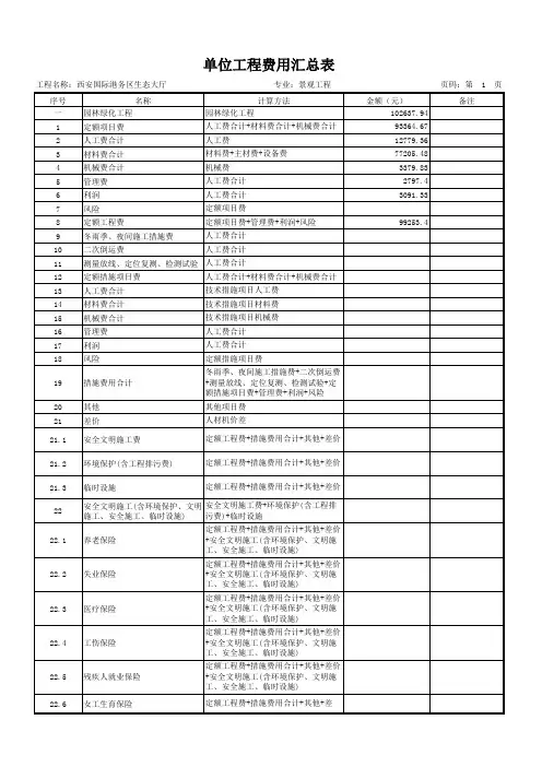 某园林项目单位工程费用汇总表