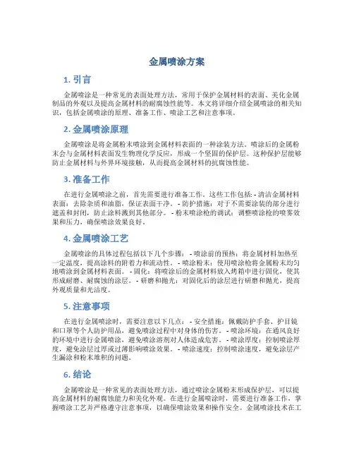 金属喷涂方案
