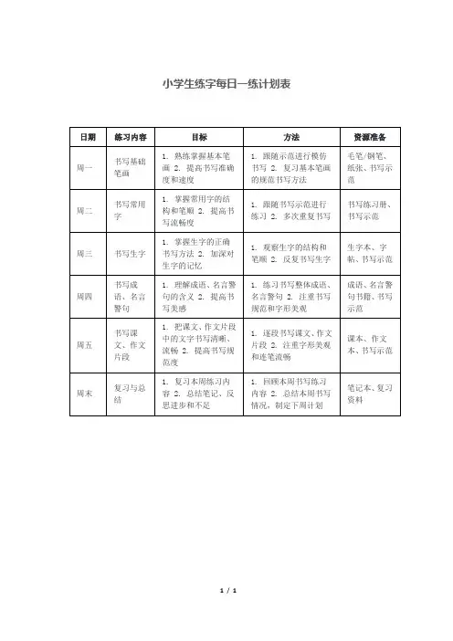 小学生练字每日一练计划表