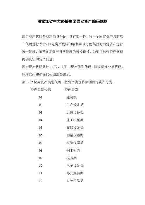固定资产编码规则