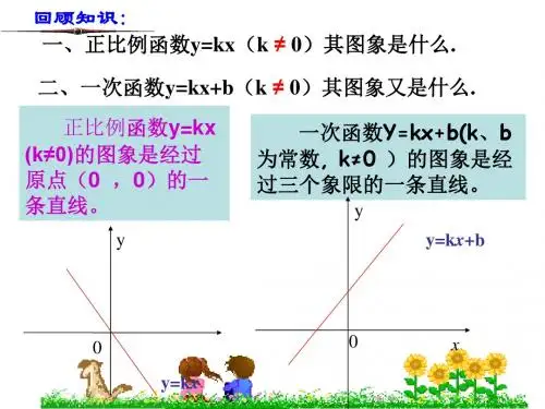 二次函数的图像1
