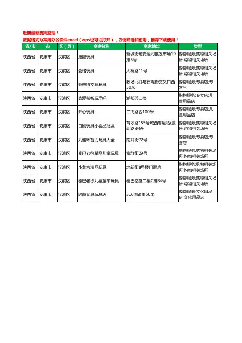 2020新版陕西省安康市汉滨区玩具工商企业公司商家名录名单黄页联系方式大全11家