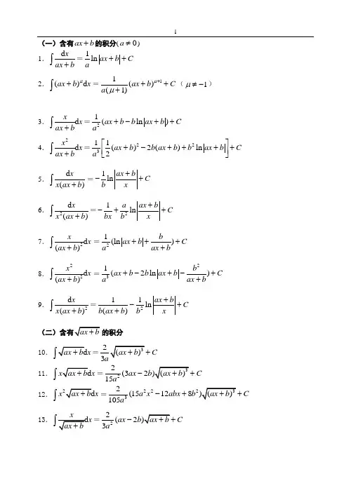 高等数学微积分详解