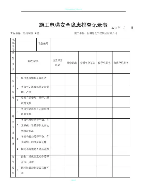 塔吊日常使用维修保养、检查记录表08148