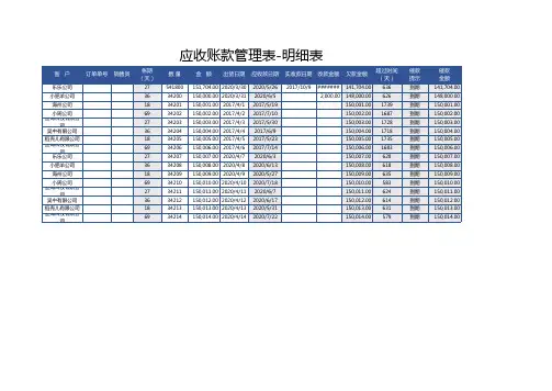 应收账款管理表-明细表