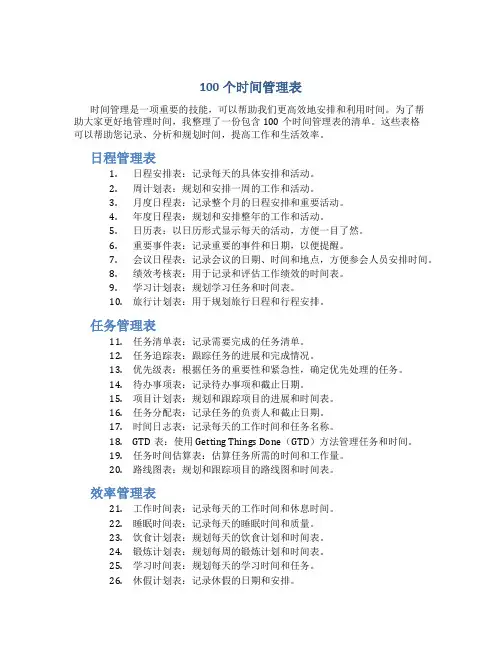 100个时间管理表