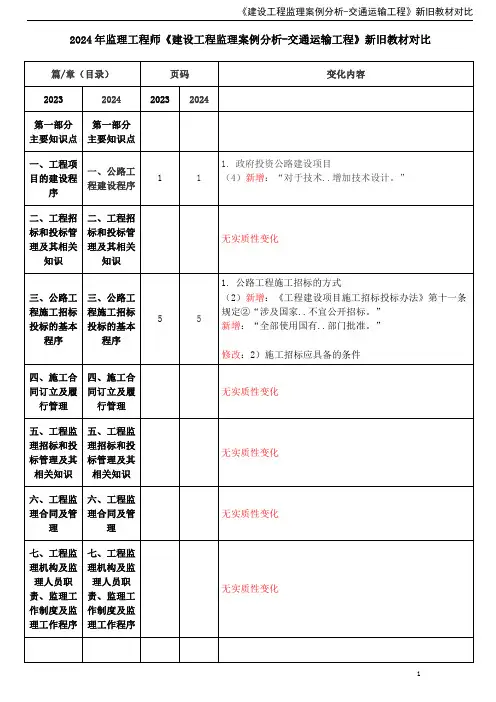 2024年监理工程师《建设工程监理案例分析-交通运输工程》新旧教材对比