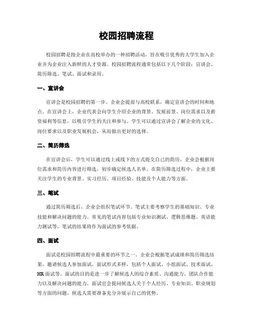 校园招聘流程