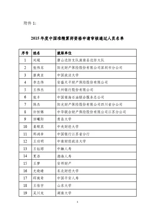 2015年度中国准精算师资格申请审核通过人员名单