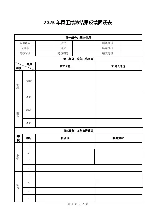 2023年员工绩效结果反馈面谈表