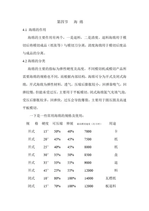海绵