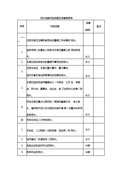 照片档案归档范围及保管期限表