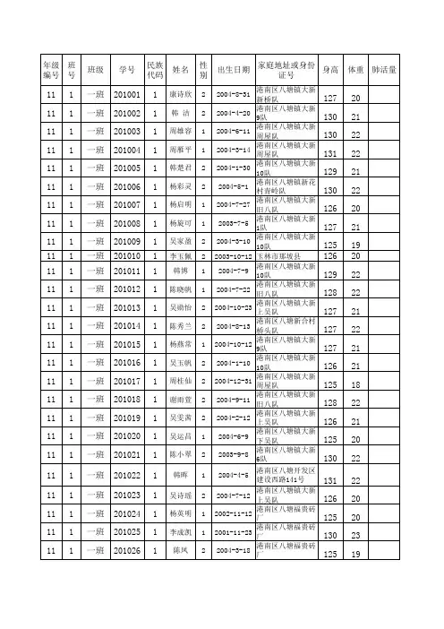 一年级体检表