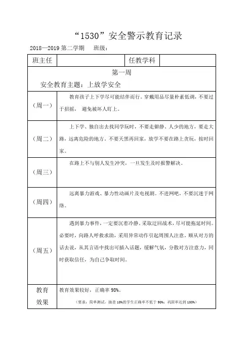 1530安全警示教育记录(新)