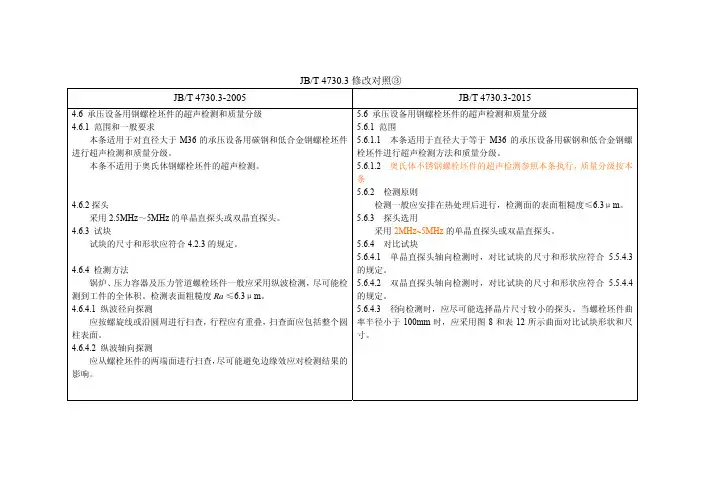JB4730.3修改对照3-螺栓-奥氏体钢锻件-无缝钢管