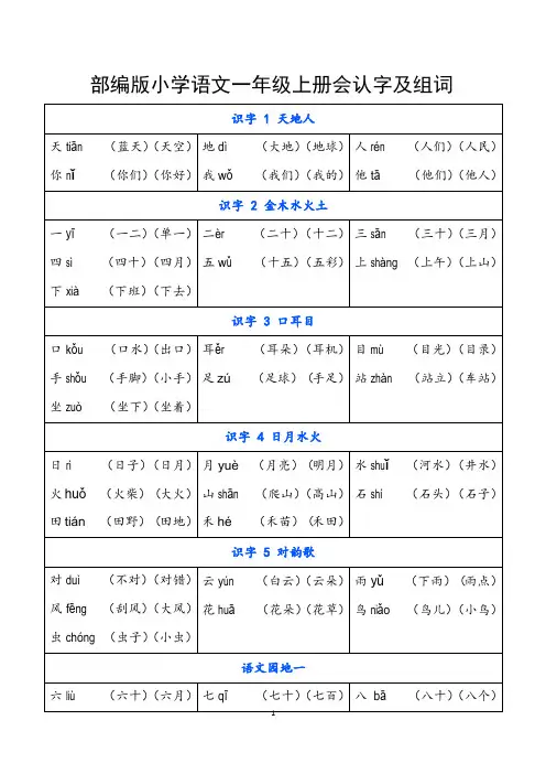部编版小学语文一年级上册会认字注音和组词(全册识字表)