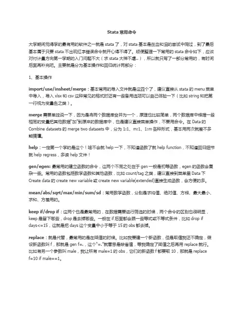 Stata常用命令