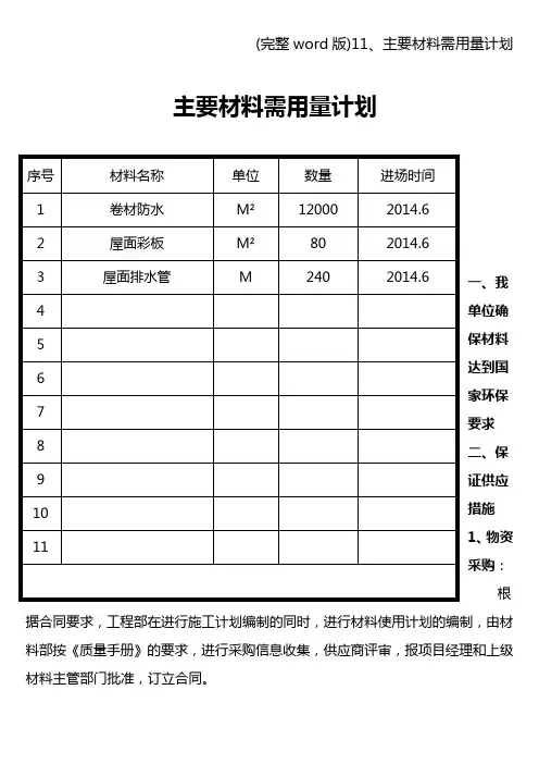 (完整word版)11、主要材料需用量计划