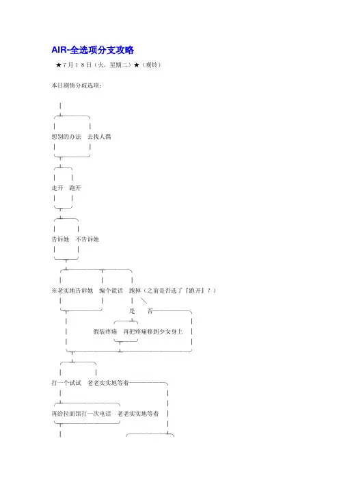 AIR攻略