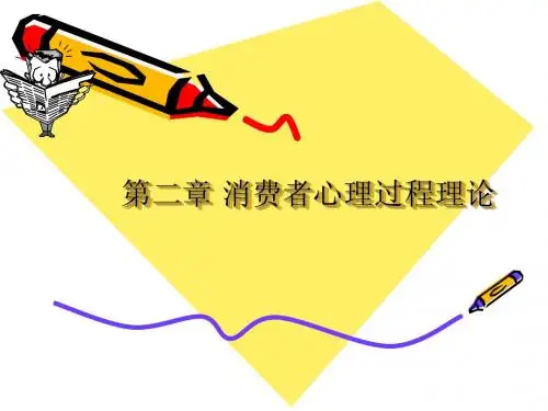 第二章 消费者心理过程理论
