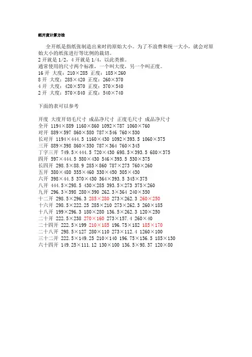 纸开度计算方法