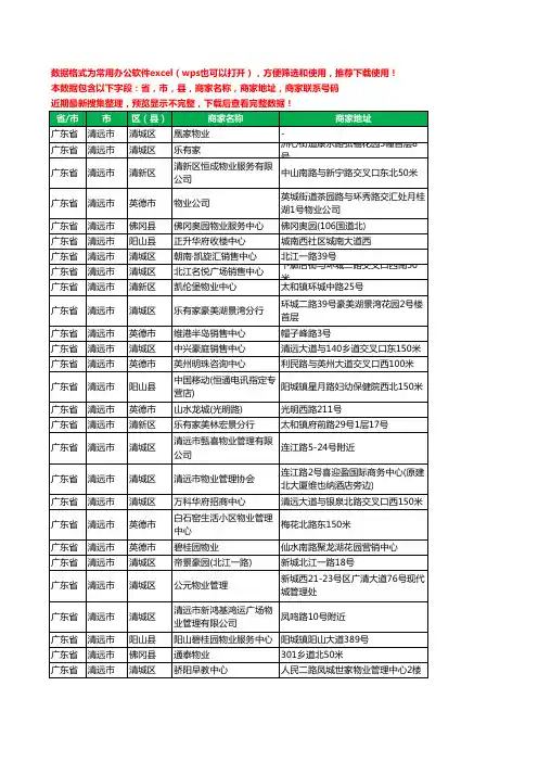 2020新版广东省清远市物业工商企业公司商家名录名单黄页联系电话号码地址大全214家