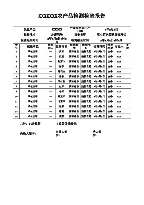 残留农农药检测样表