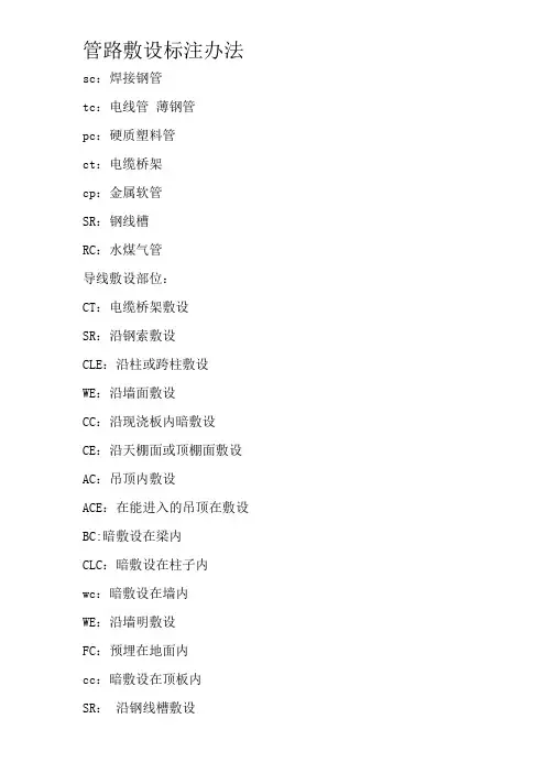 电线管及敷设方式代号