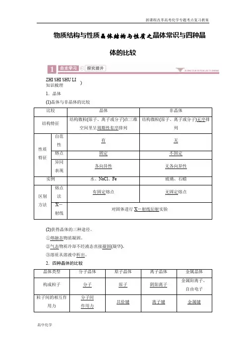 新课程高考化学高中化学重难点复习教案物质结构与性质晶体结构与性质之晶体常识与四种晶体的比较