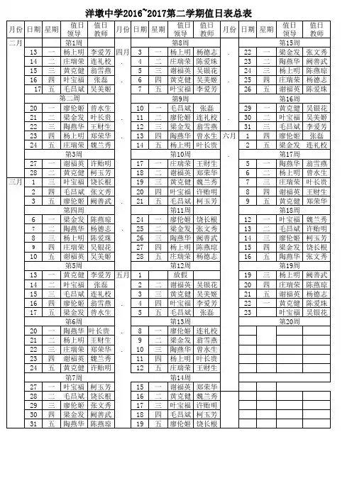 2016-2017上值日表
