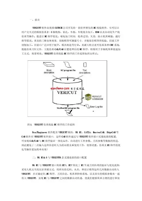 【免费下载】VERICUT与UG连接