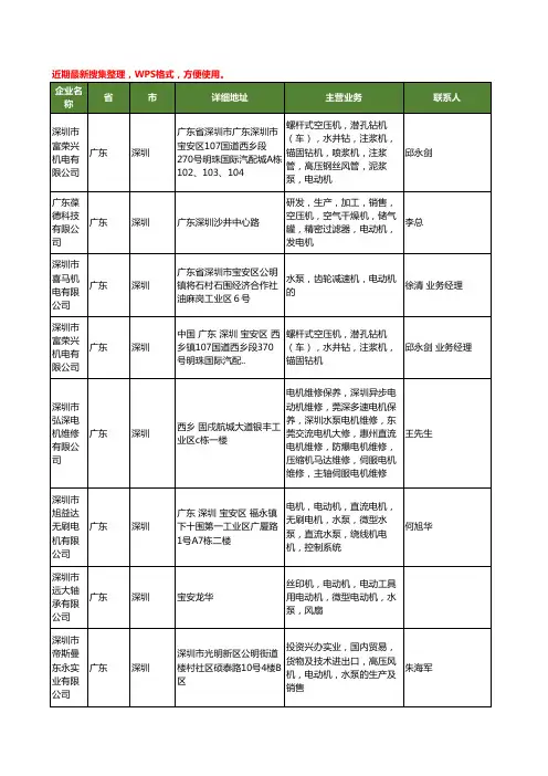 最新广东省深圳电动机水泵工商企业公司名录名单黄页大全15家