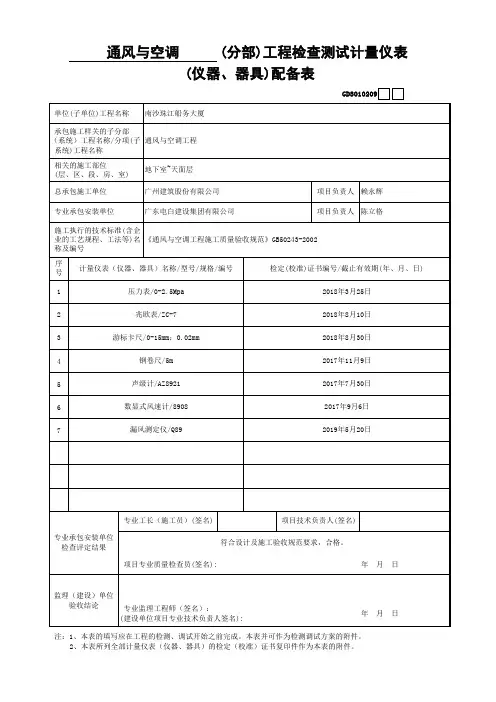 通风空调工程检查测试计量仪表(仪器、器具)配备表