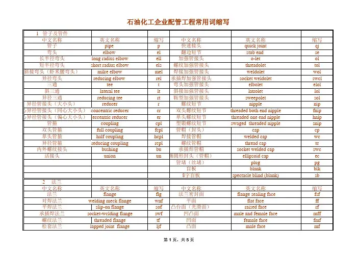 石油化工企业配管工程常用词缩写