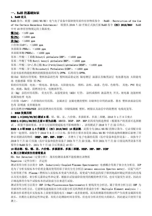 ROHS HF 基础知识讲解
