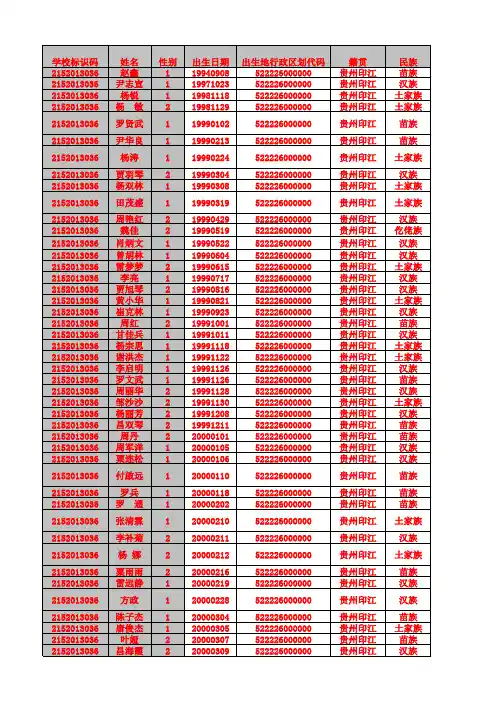 学生基本信息模板