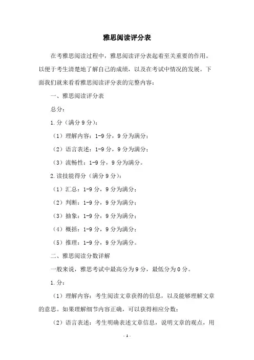 雅思阅读评分表