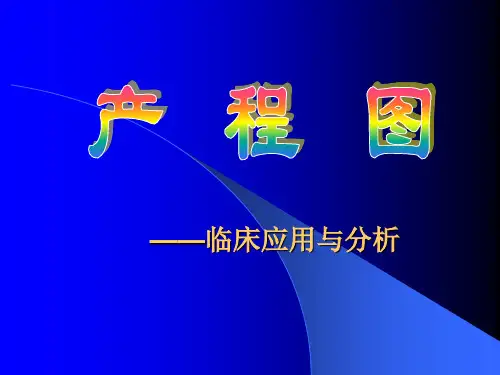 产程图临床应用与分析