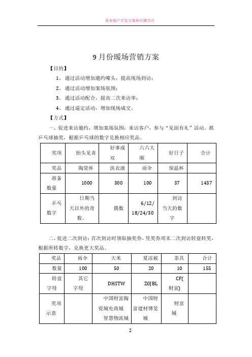商业地产案场暖场方案