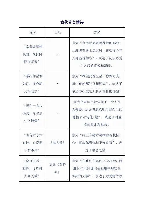 古代告白情诗