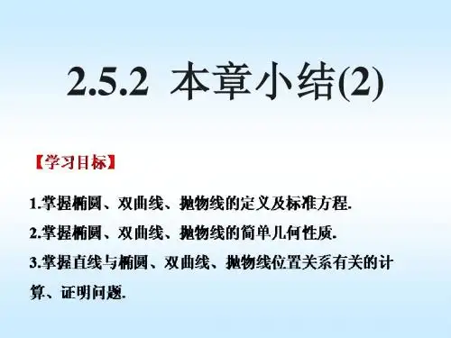 2.5.2圆锥曲线小结(2)