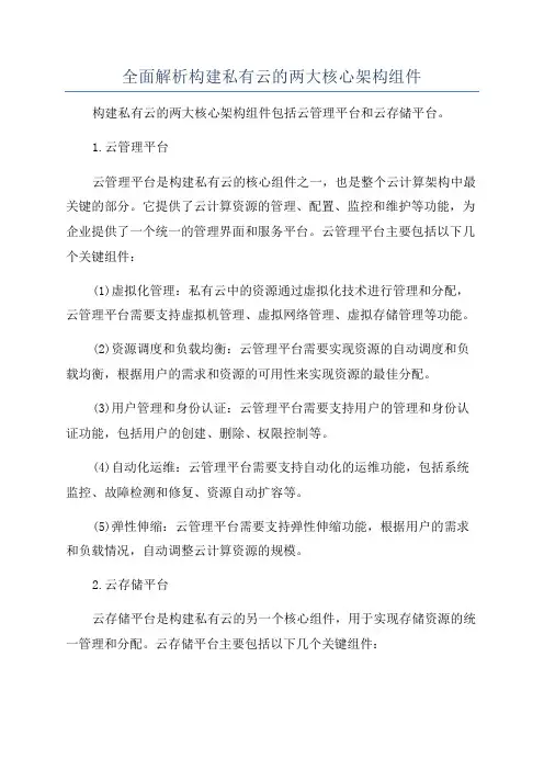 全面解析构建私有云的两大核心架构组件