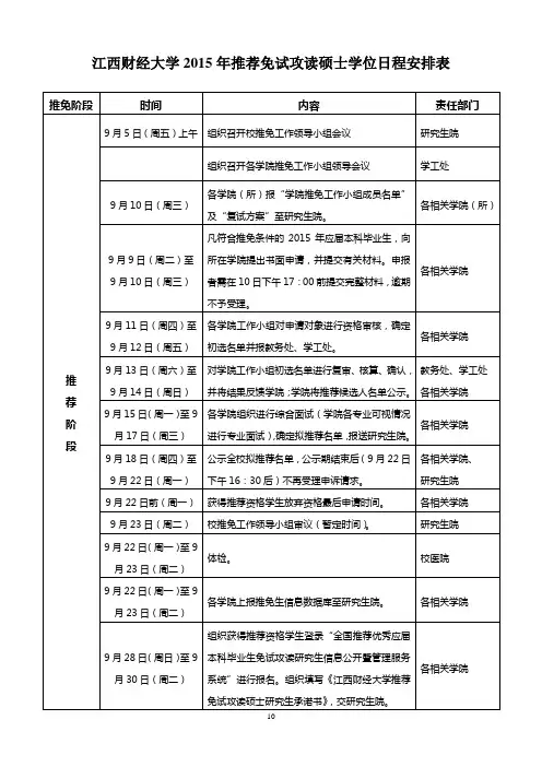 江西财经大学2009年推荐免试攻读硕士学位日程安排表