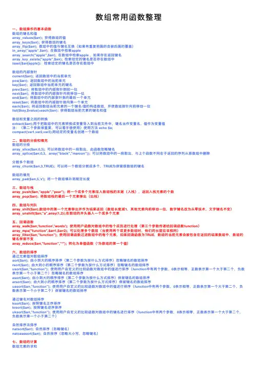 数组常用函数整理