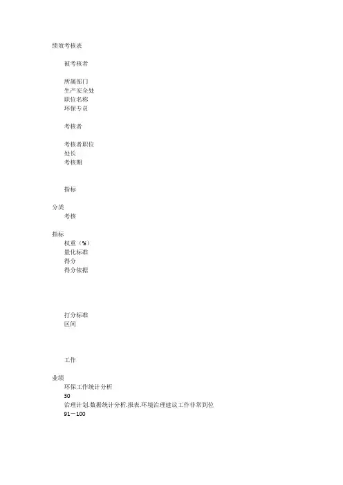 环保专员绩效考核表