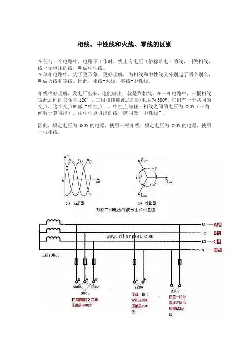 相线、中性线和火线、零线的区别